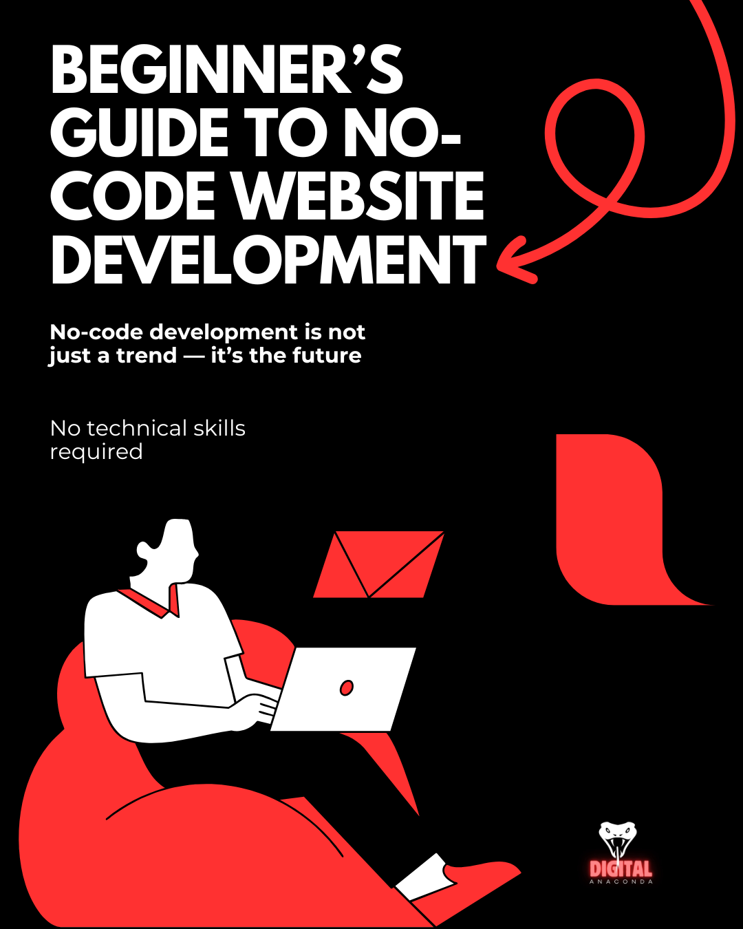 Beginner’s Guide to No-Code Website Development
